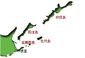 北方領土四島